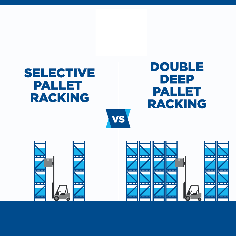 Double Bay Racking Vs Double Row Racking Selective Pallet Racking vs Double Deep Pallet Racking – ISR Industrial ...